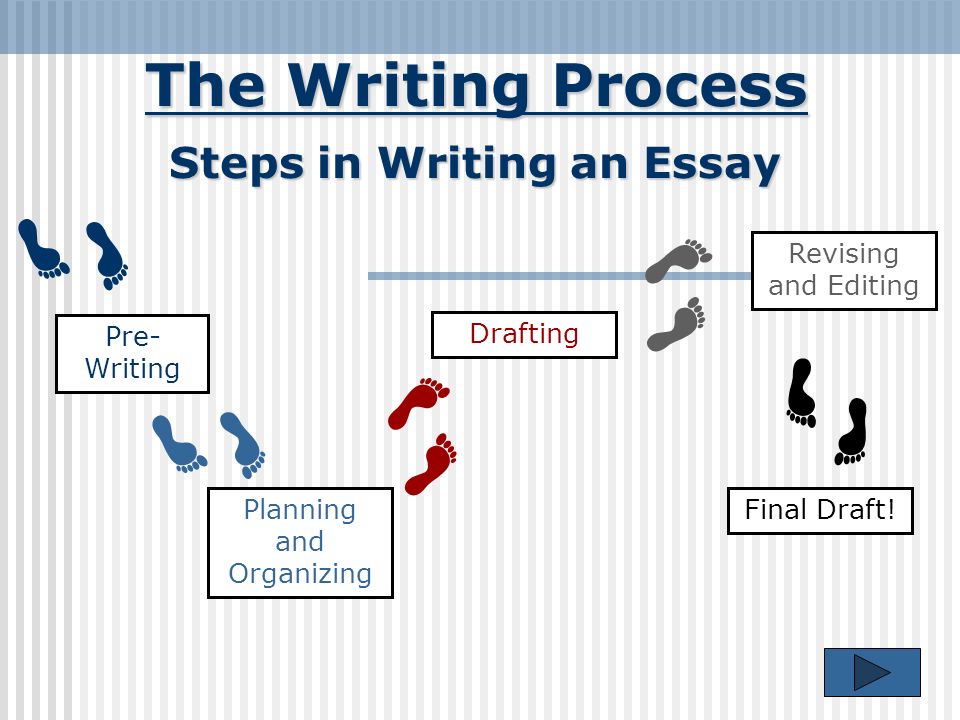How to Write Your Thesis